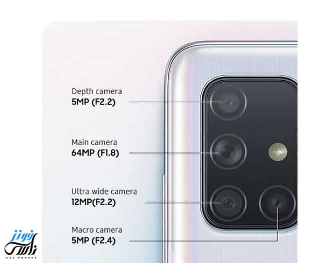 Samsung GalaxyA71 camera