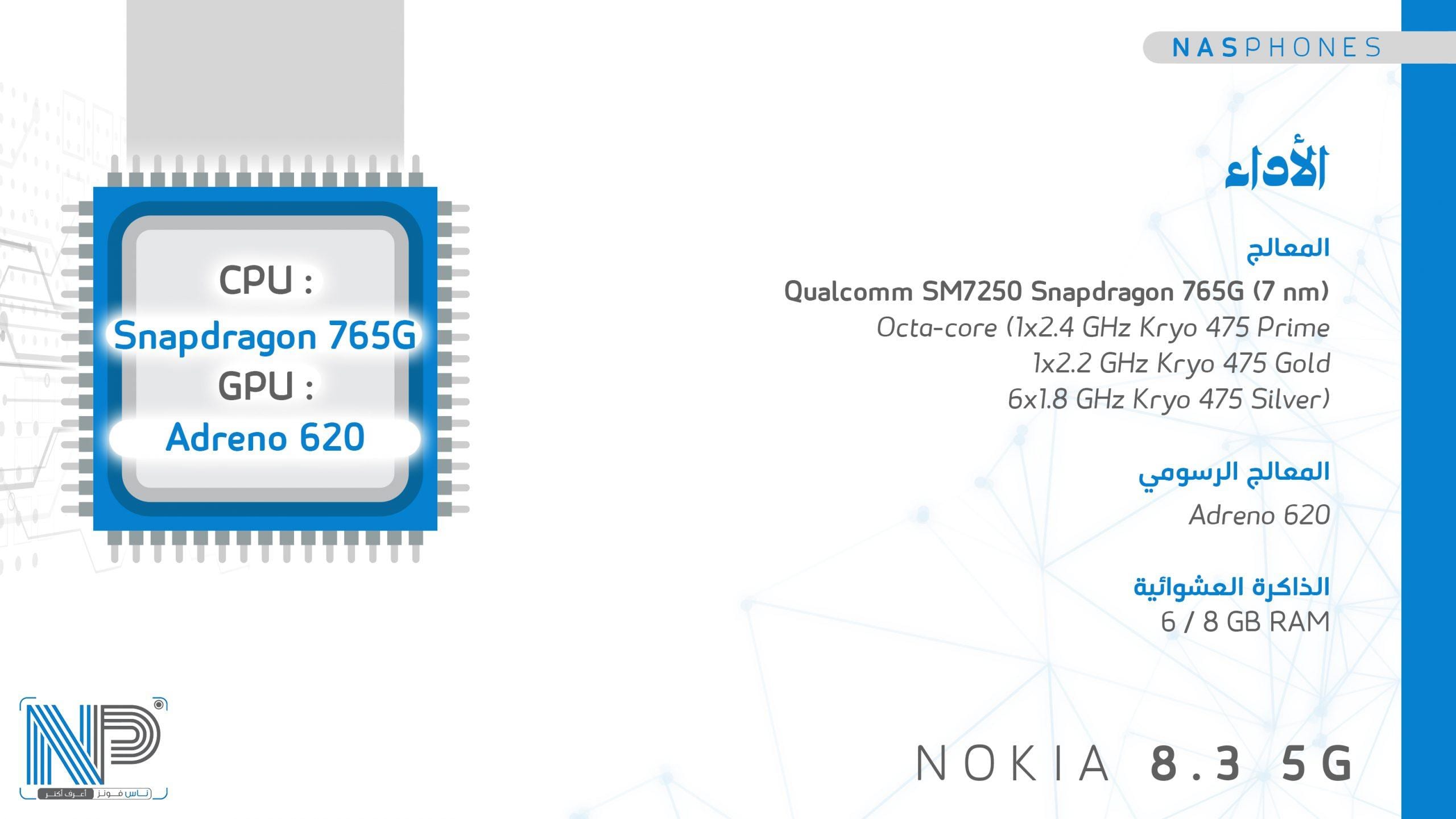 أداء موبايل Nokia 8.3 5G