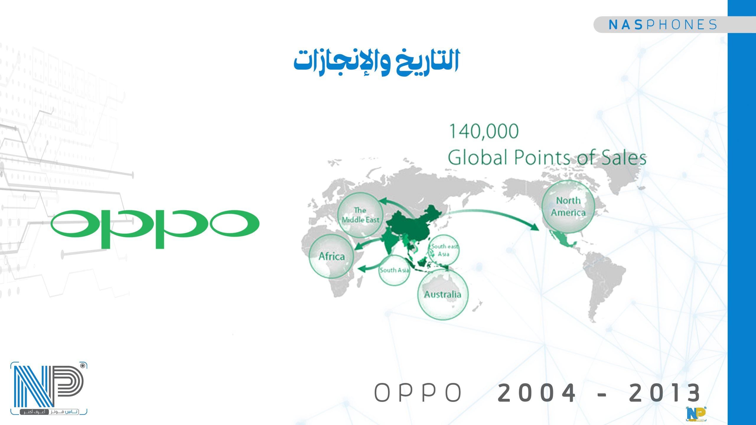 تأسيس شركة أوبو Oppo