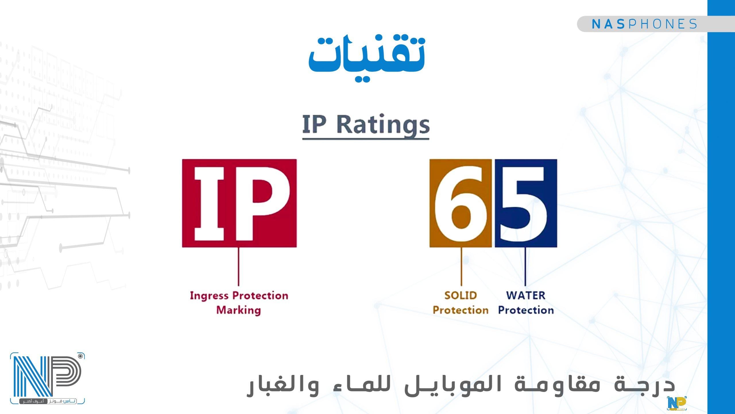 وضع اللجنة الدولية (IEC) لحروف IP