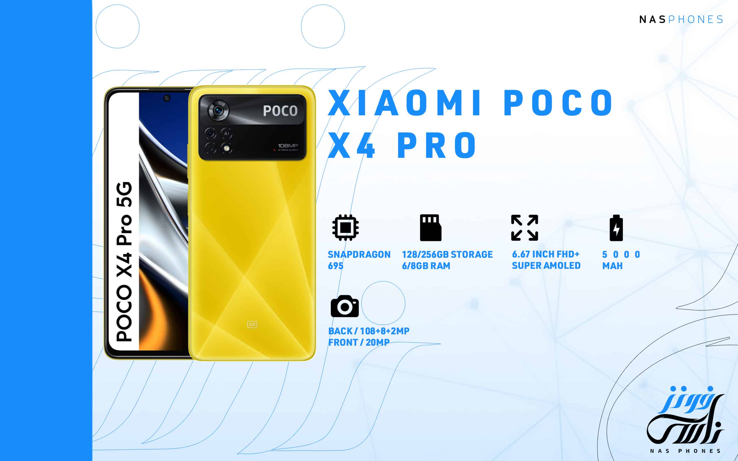 Poco X4 Pro Specs