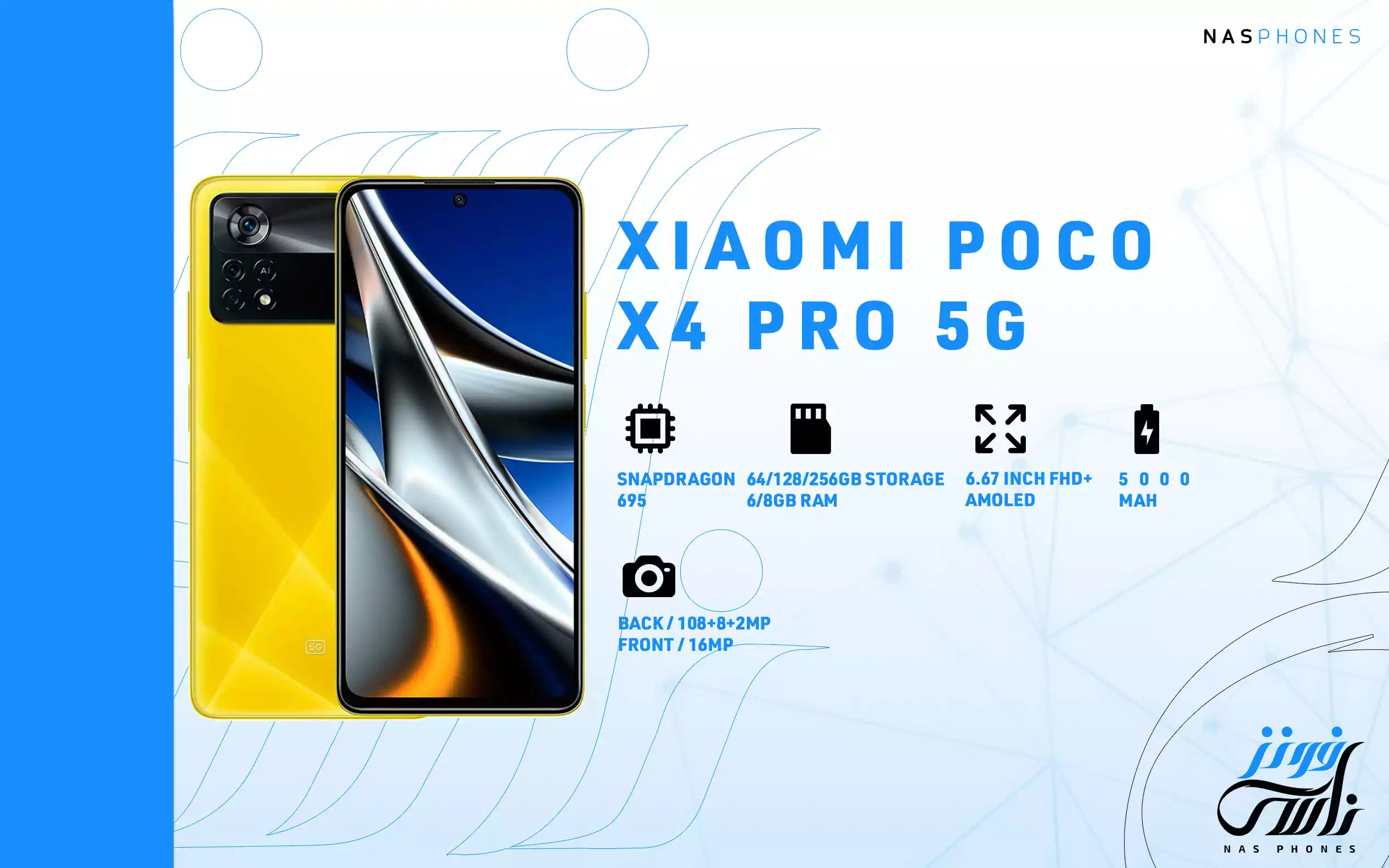 Poco X4 Pro 5G Specs