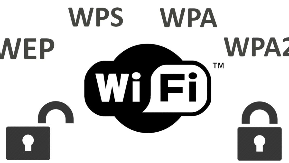 ما المقصود بتشفير WPA /WPA2